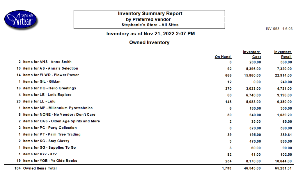Knowledge Inventory Statement Inventory Summary Report – Artisan POS Knowledge Base
